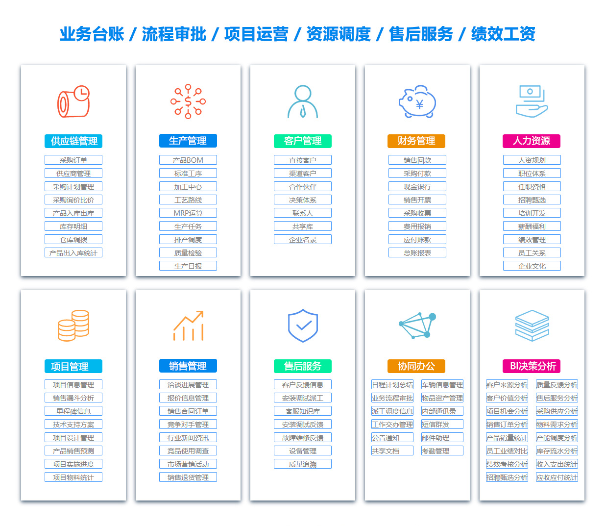巢湖OA办公管理软件